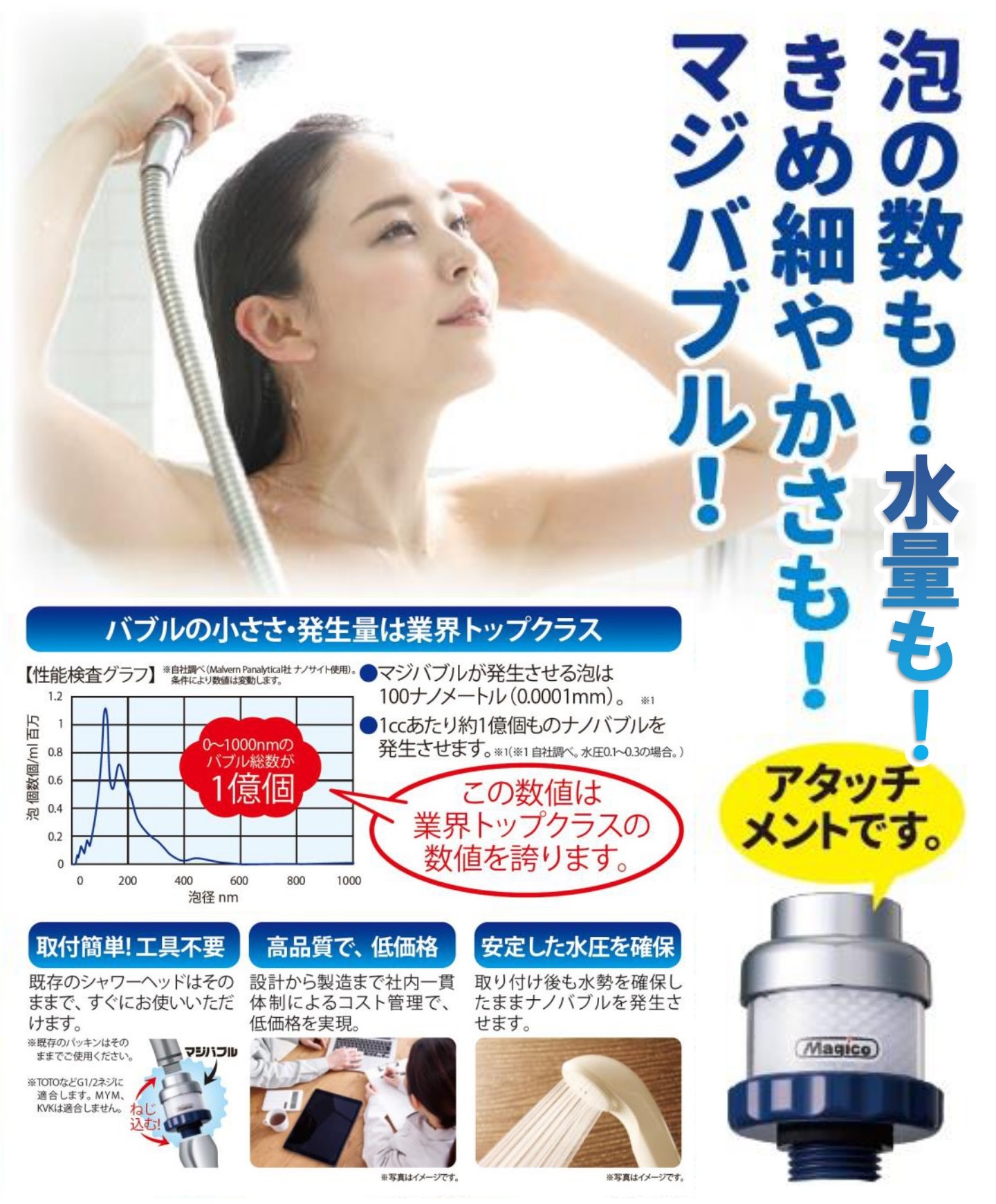 泡の数も！水量も！きめ細かやさも！マジバブル！